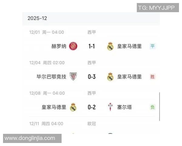 皇马主场大胜，继续领跑西甲榜首位置